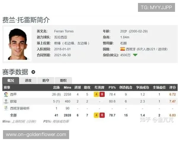 拜仁球探网络扩展，南美天才成引援重点目标