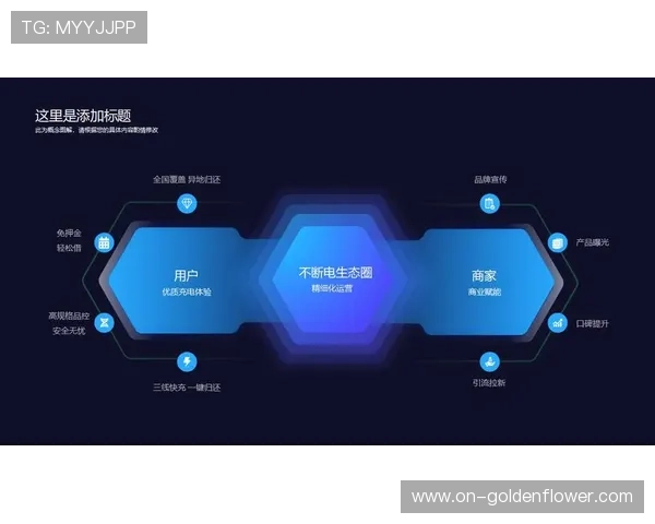 企业市场成为多屏解决方案新方向