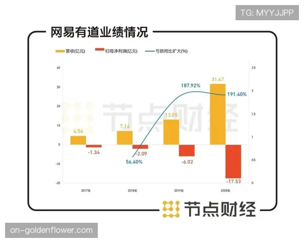 争冠白热化:数据模型显示巴黎、里昂收官阶段赛程难度对比